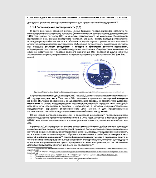 Export control handbook
