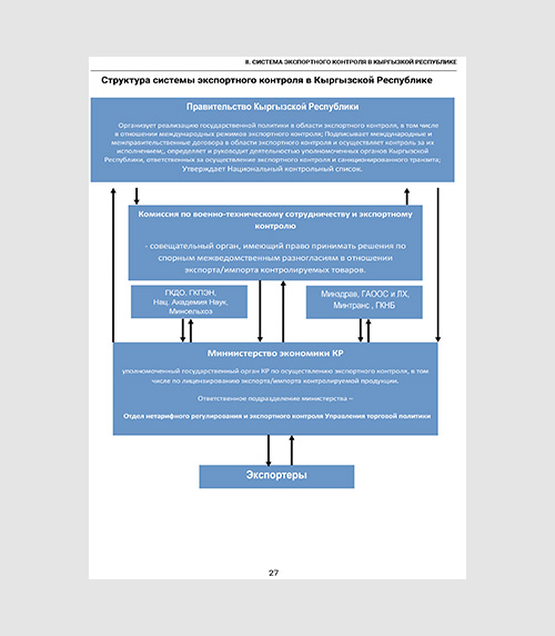 Export control handbook